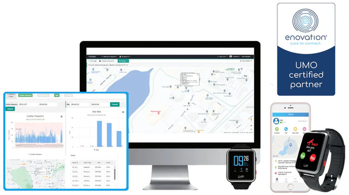 CPR guardian monitoring – CprGlobaltech